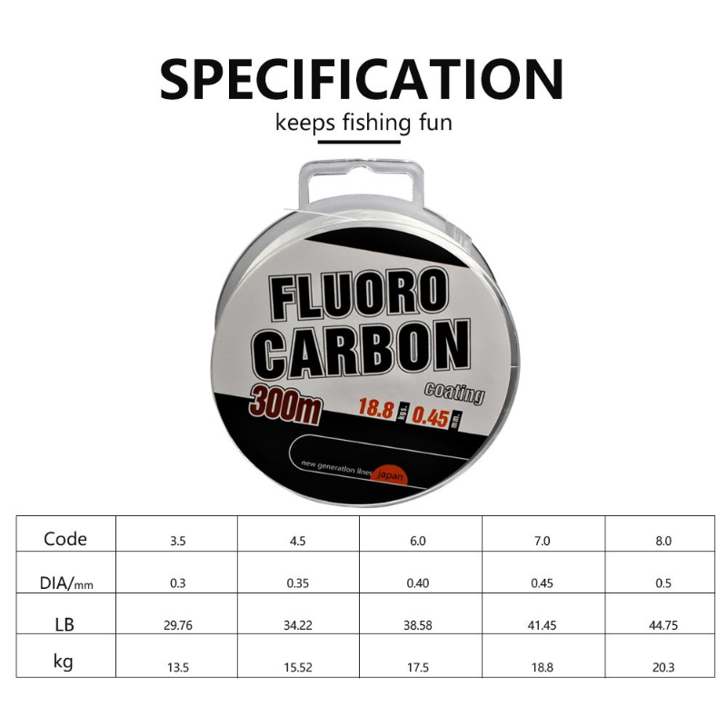Linha de Pesca Monofilamento d - Fluorocarbon Line avaliação e preço