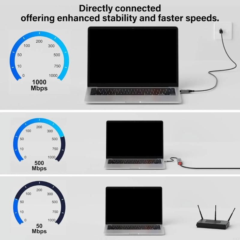 Velocidade rápida USB C ao 1.8 - Braided Line avaliação e preço