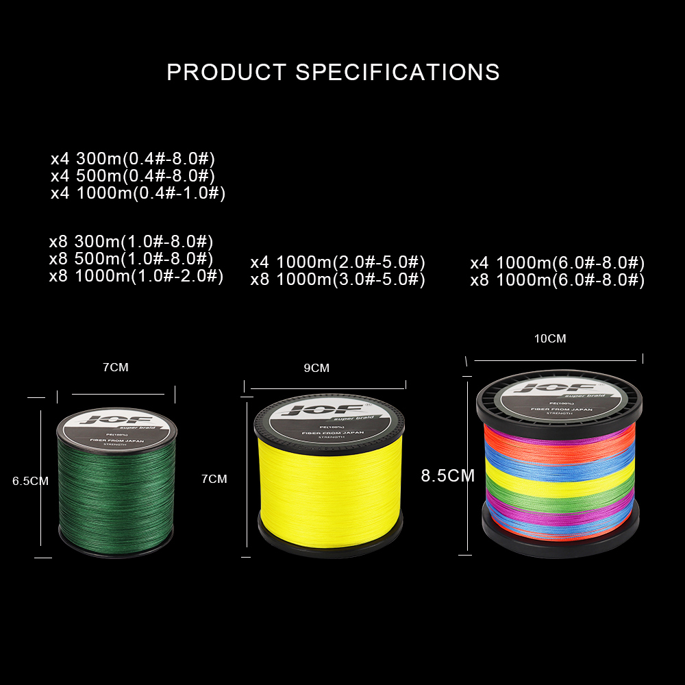 Linha de Pesca Trançada JOF 30 - Copolymer Line avaliação e preço