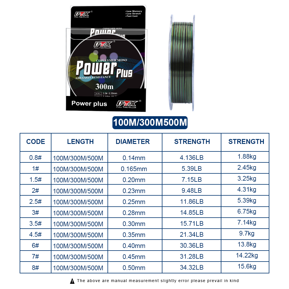 Ftk linha de pesca invisível,  - Fluorocarbon Line avaliação e preço